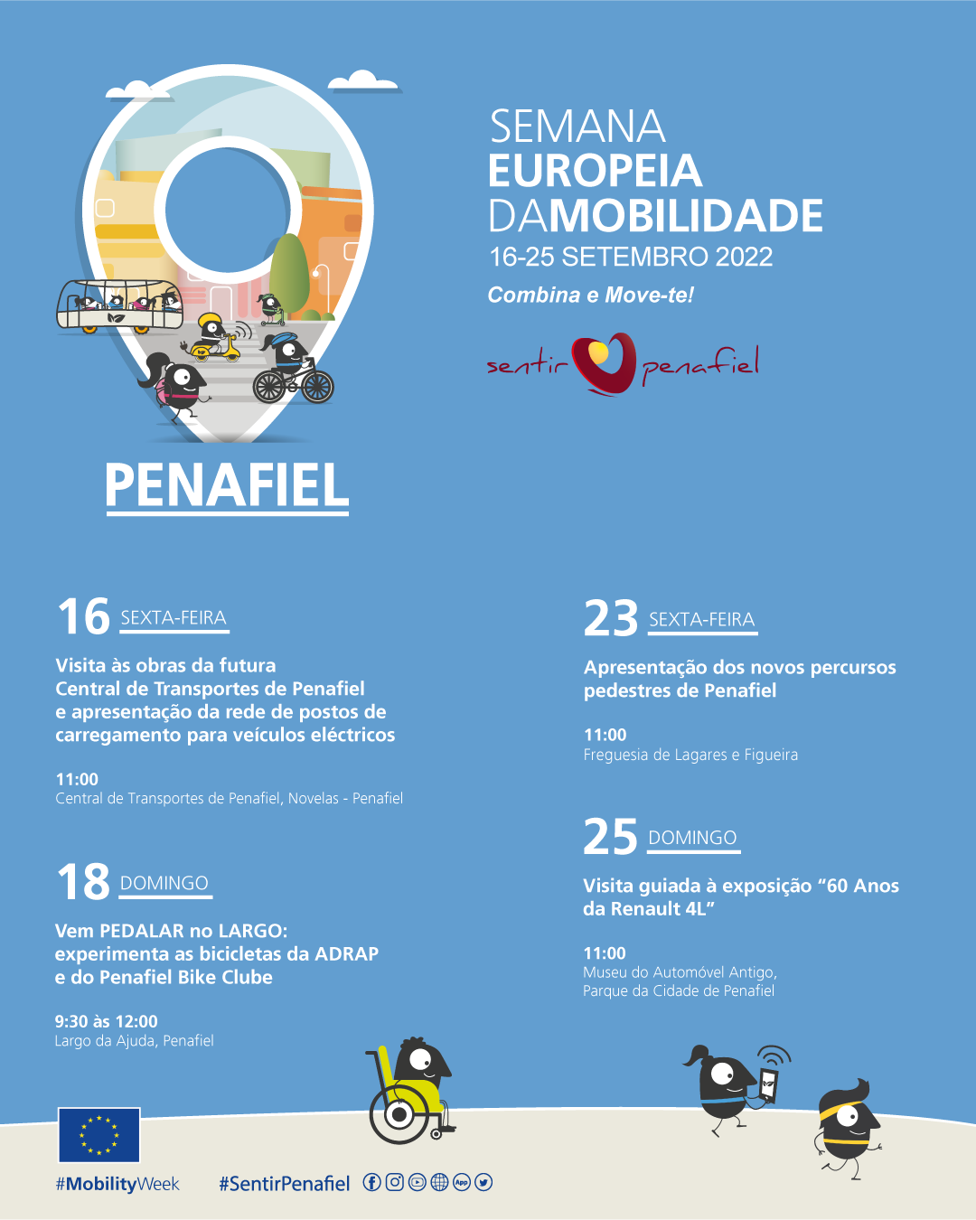 mobiliadde penafiel